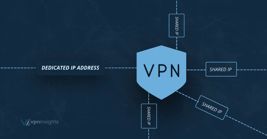 dedicated ip VPN